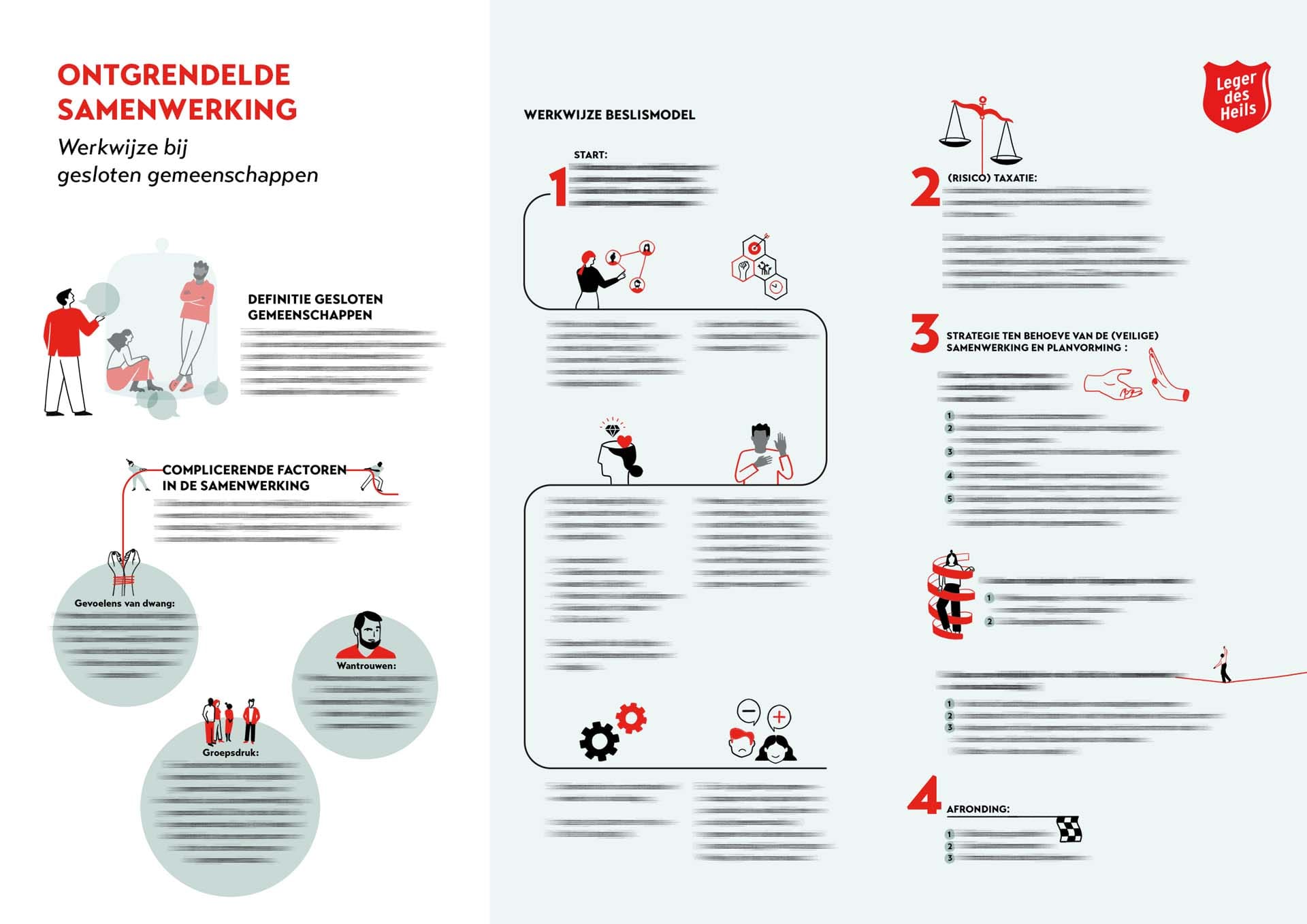 Wanneer kies je voor een infographic